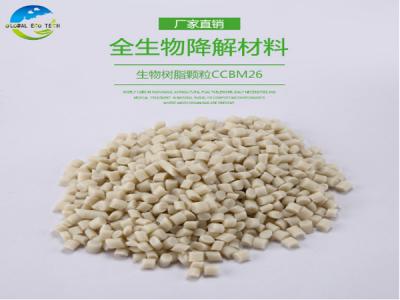 可降解塑料袋的質(zhì)量怎么樣？是不是真的可降解？